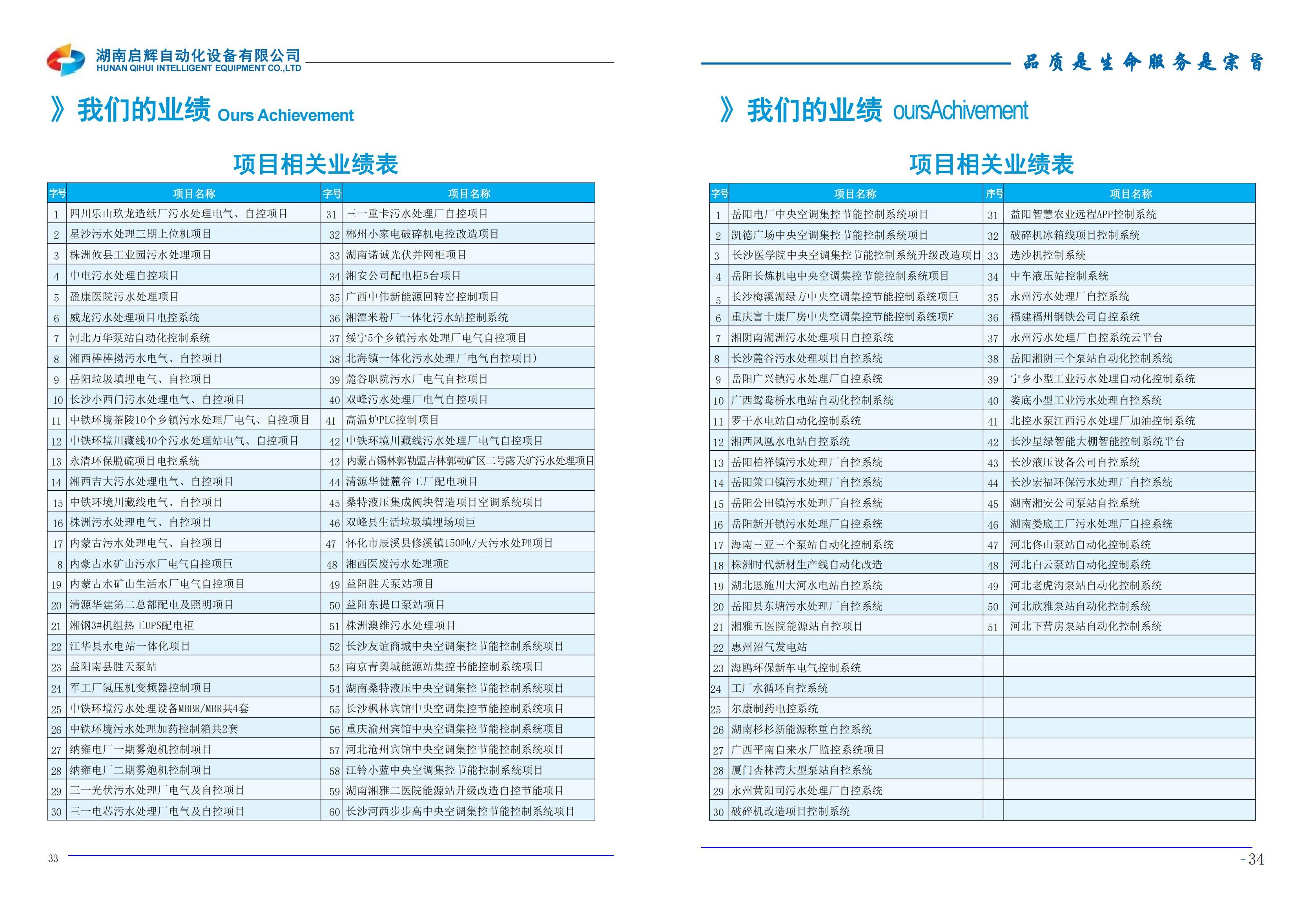 湖南省暖通空调制冷协会