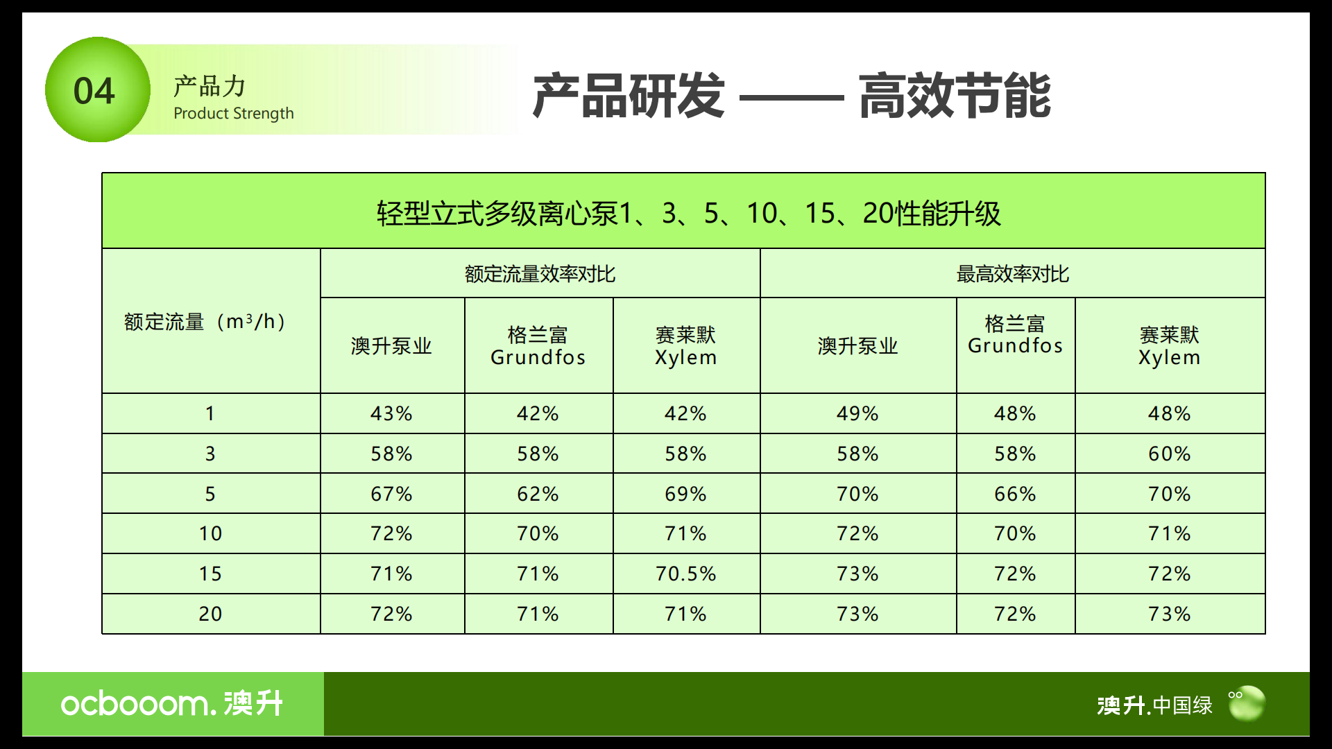 湖南省暖通空调制冷协会