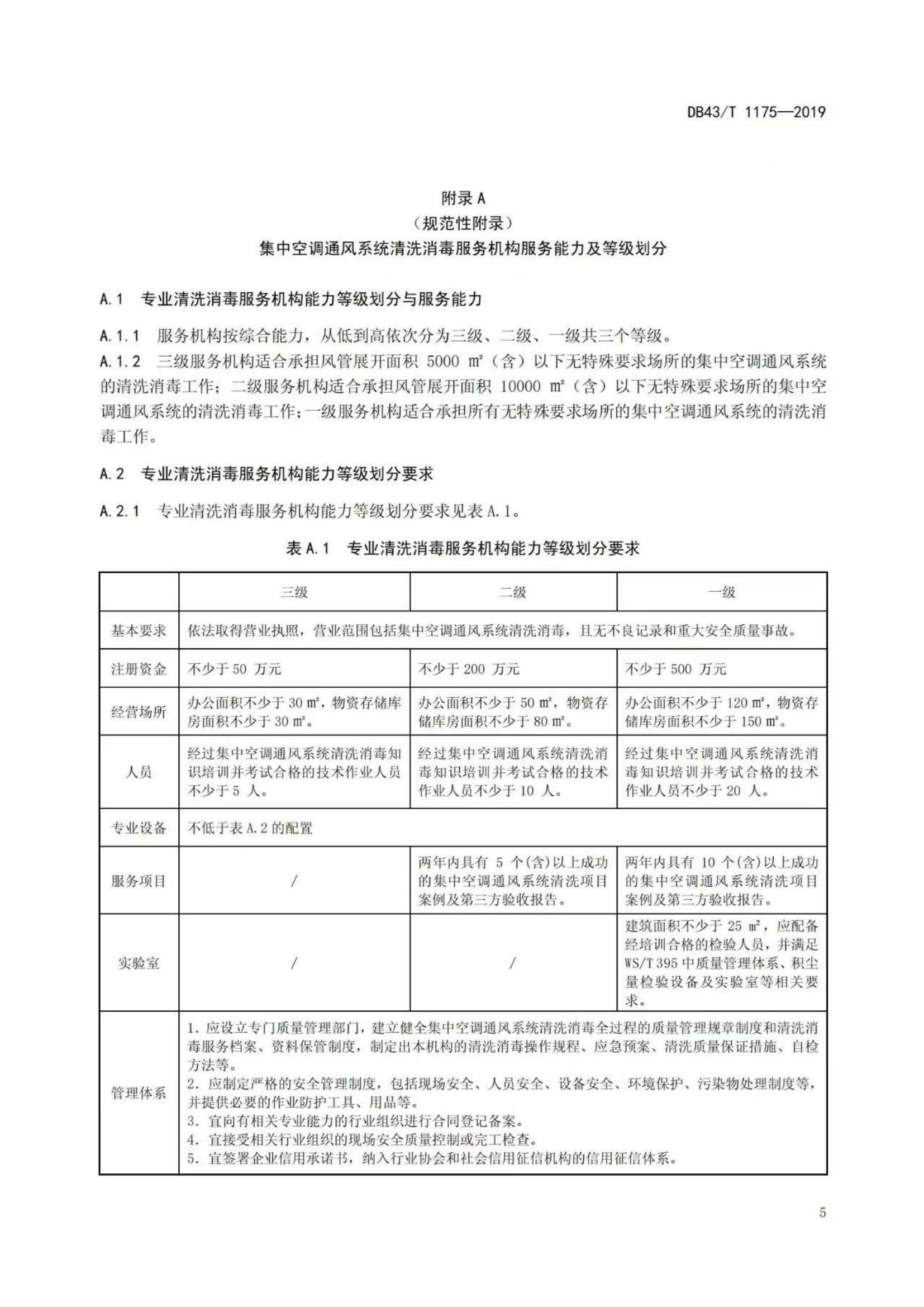 湖南省暖通空调制冷协会