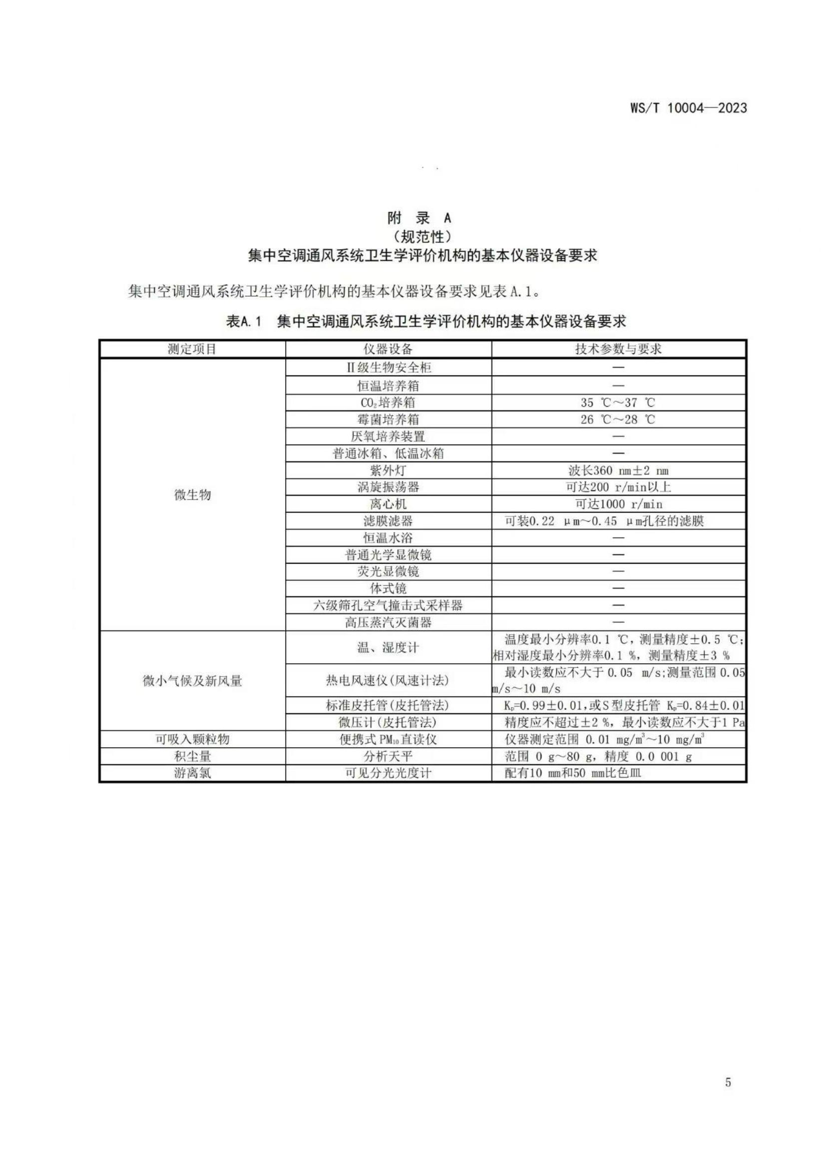 湖南省暖通空调制冷协会