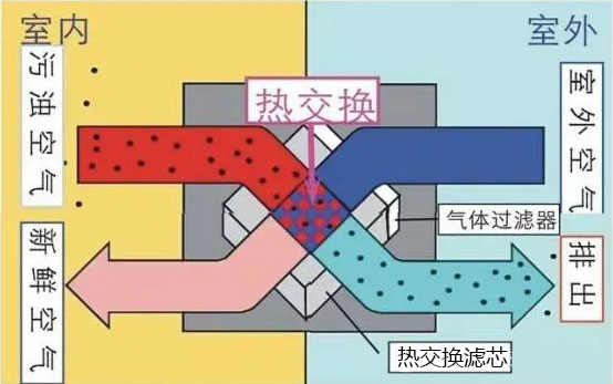 湖南省暖通空调制冷协会