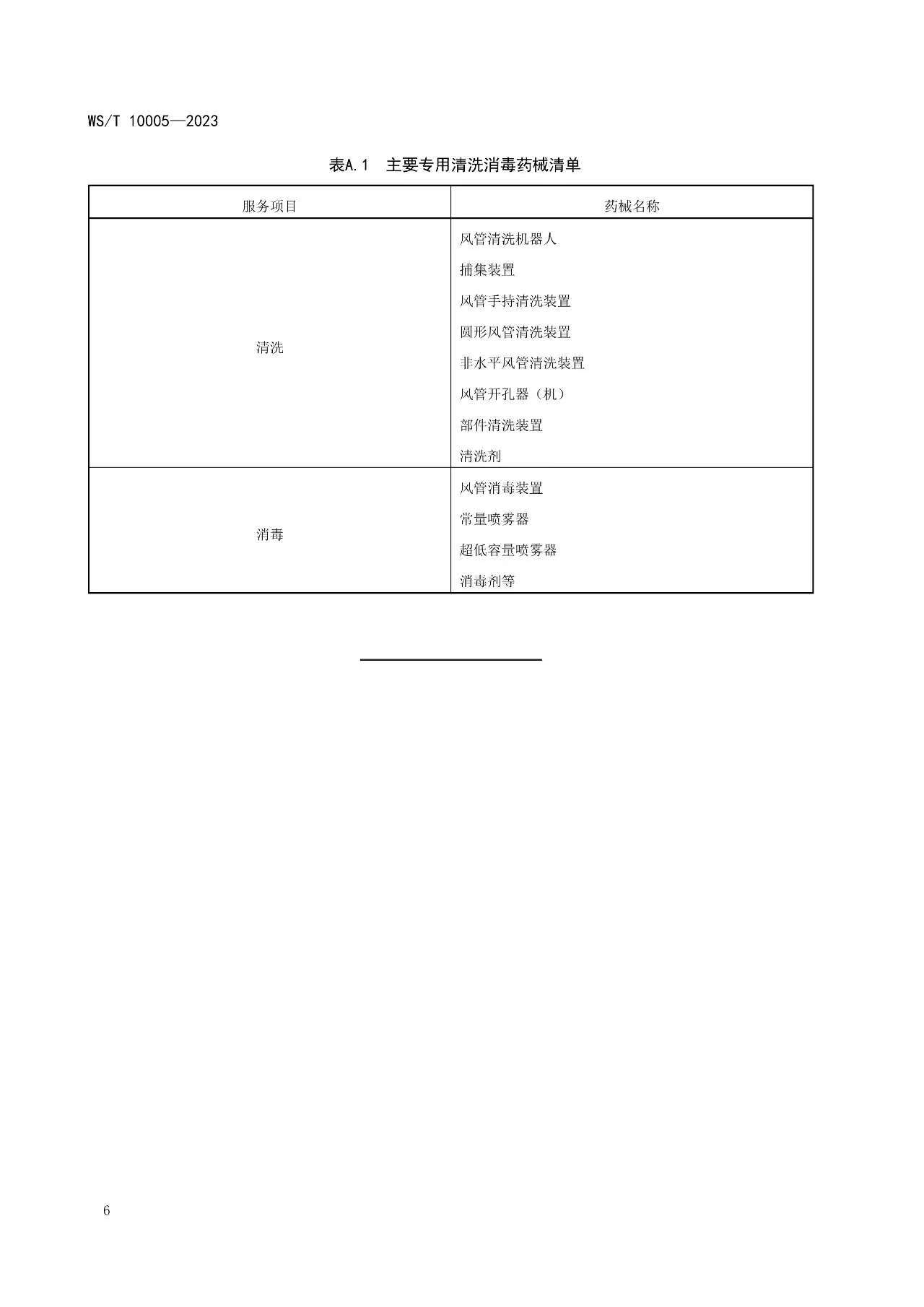 湖南省暖通空调制冷协会