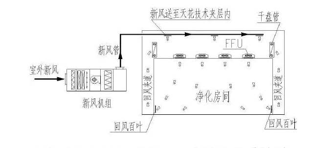 湖南省暖通空调制冷协会