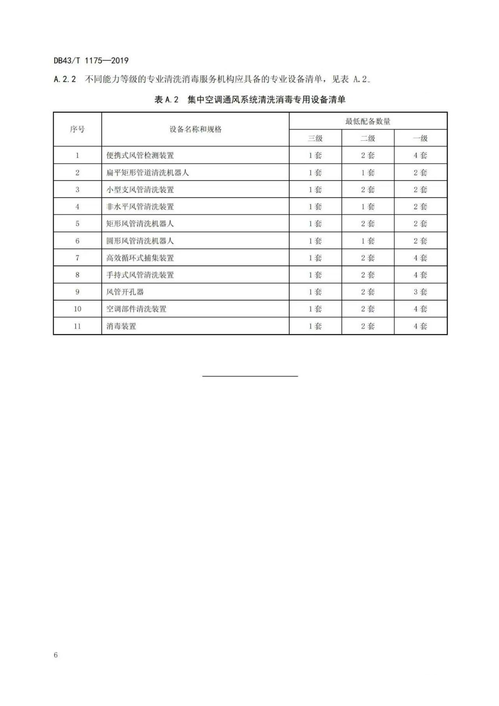 湖南省暖通空调制冷协会