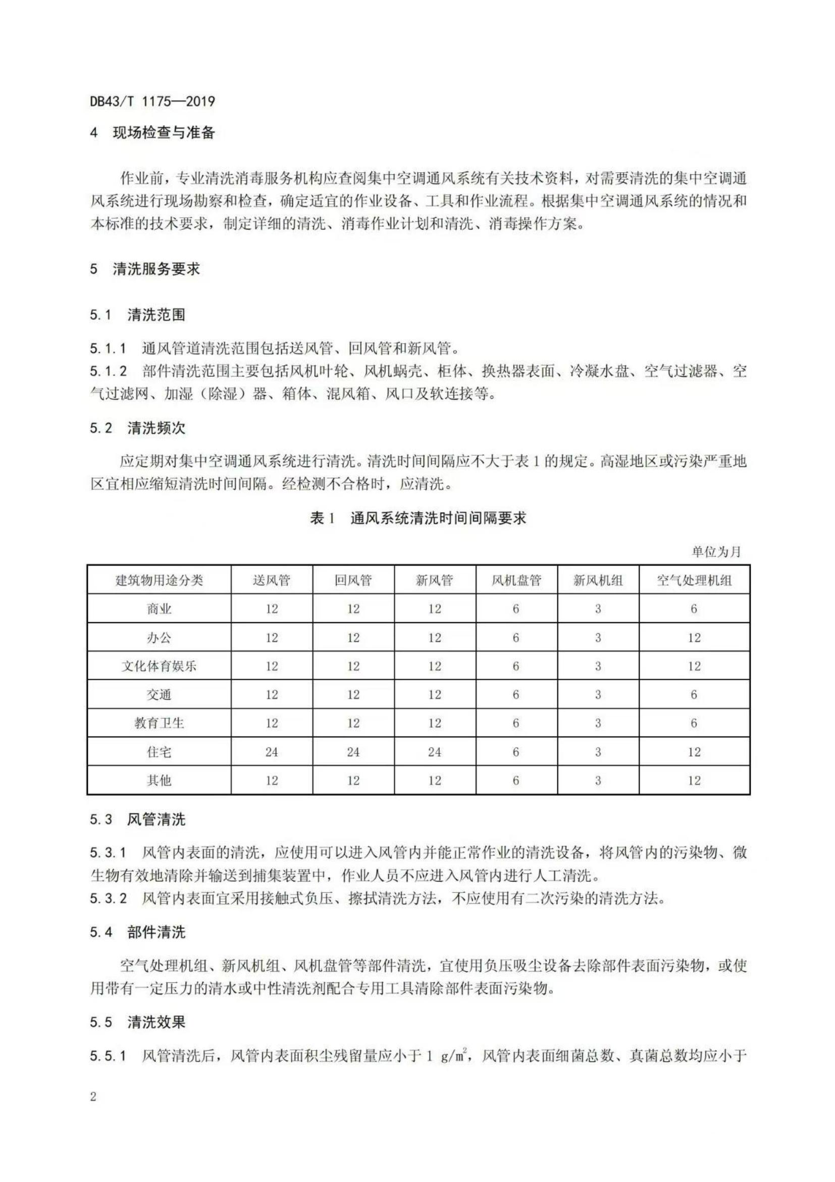 湖南省暖通空调制冷协会