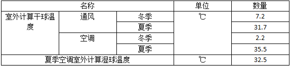湖南省暖通空调制冷协会