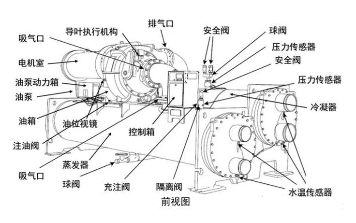 湖南省暖通空调制冷协会