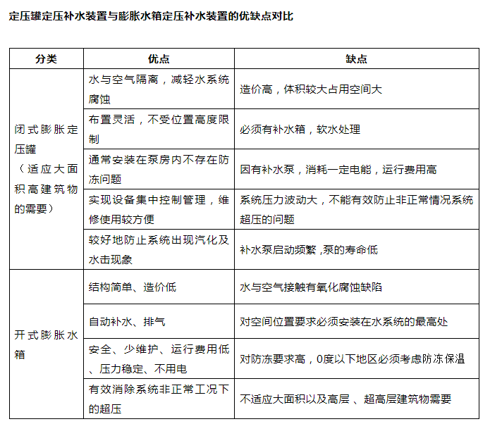 湖南省暖通空调制冷协会