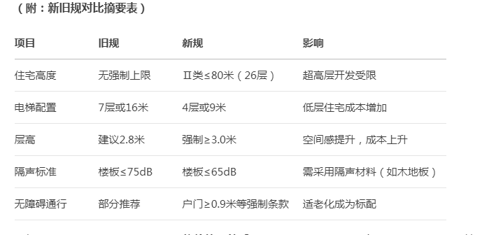 湖南省暖通空调制冷协会 湖南省暖通空调制冷协会
