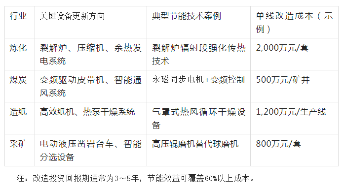 湖南省暖通空调制冷协会