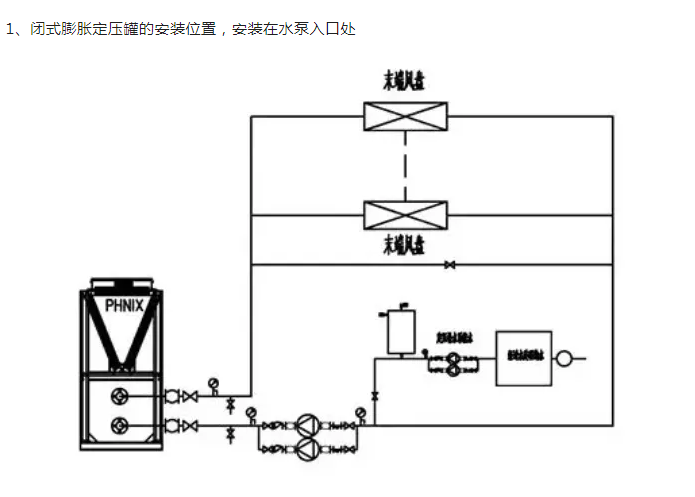 湖南省暖通空调制冷协会