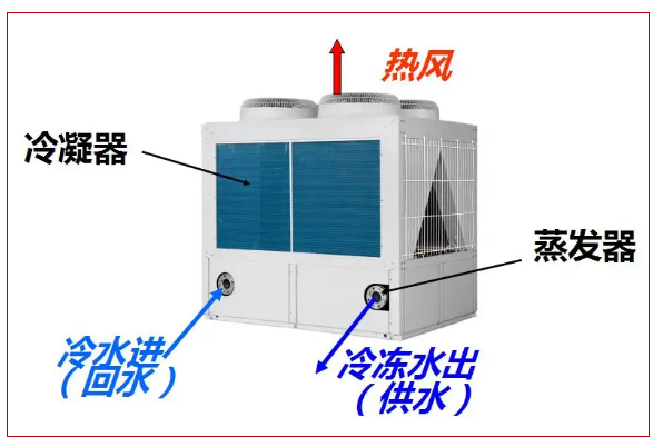 湖南省暖通空调制冷协会