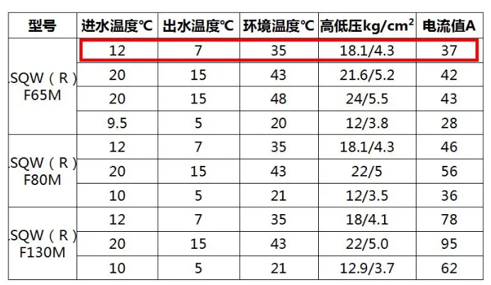 湖南省暖通空调制冷协会