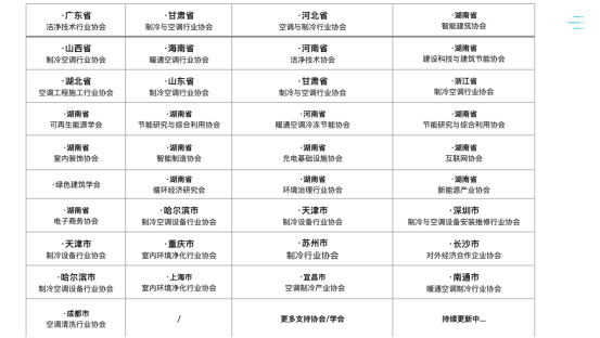 湖南省暖通空调制冷协会