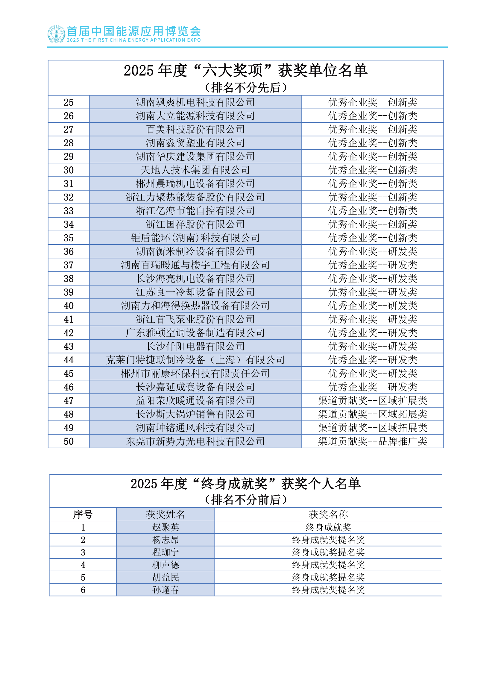 湖南省暖通空调制冷协会