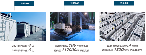 湖南省暖通空调制冷协会