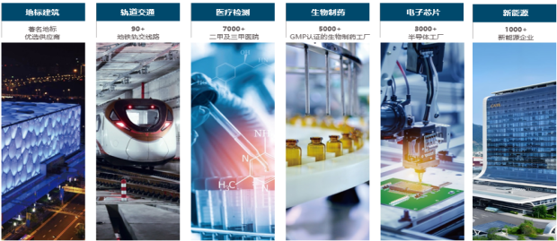 湖南省暖通空调制冷协会
