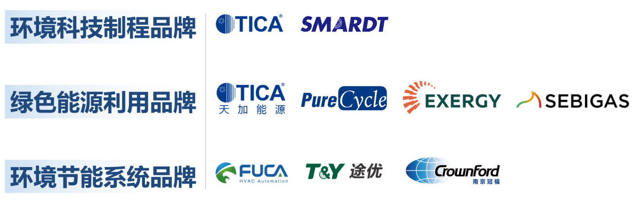 湖南省暖通空调制冷协会